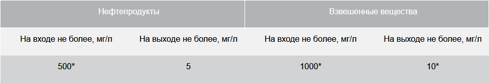3.3.png 3.3.png