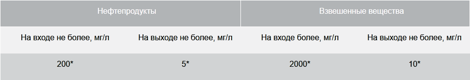 4.1.png 4.1.png