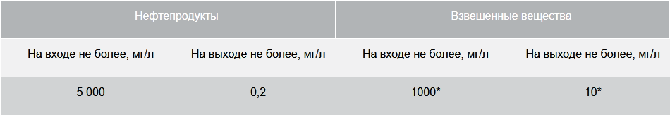 2.1.png 2.1.png
