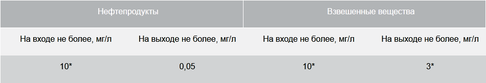 3.11.png 3.11.png