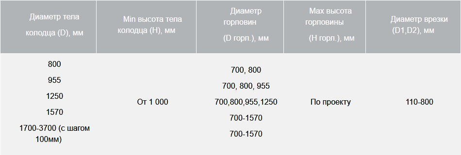 Технический.png Технический.png