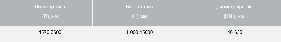 4.2.png 4.2.png